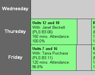 My Timetable (MIS Integration) from MyMoodle