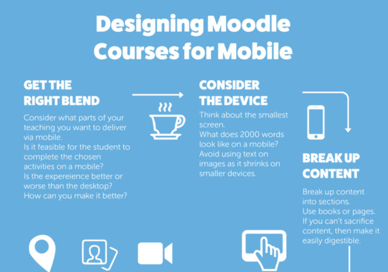Designing Moodle Courses for Mobile